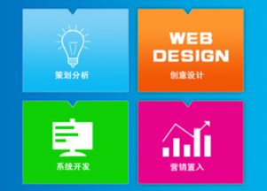 蘇州企業如何借力網絡營銷，實現互聯網銷售效果倍增